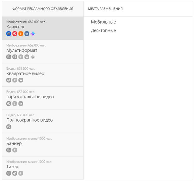 6 друзей Mail.ru Group: как настроить рекламу с помощью myTarget сразу на 6 площадках