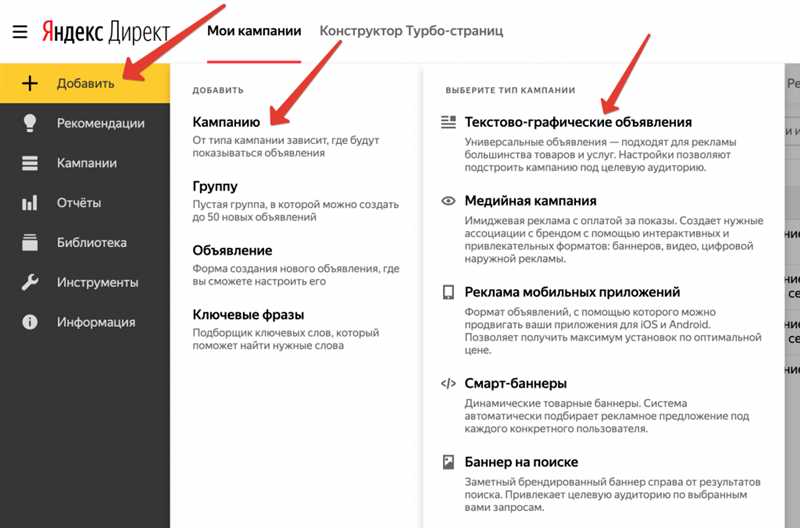 Преимущества рекламы товаров из Маркета в Яндекс.Директ